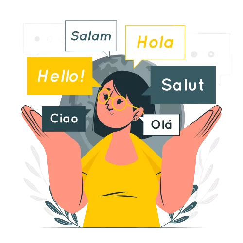 Localization